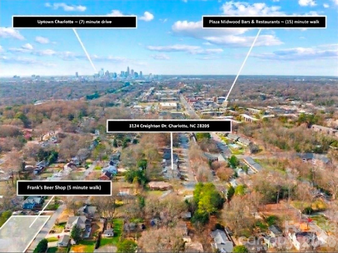 3124 Creighton Drive — Charlotte