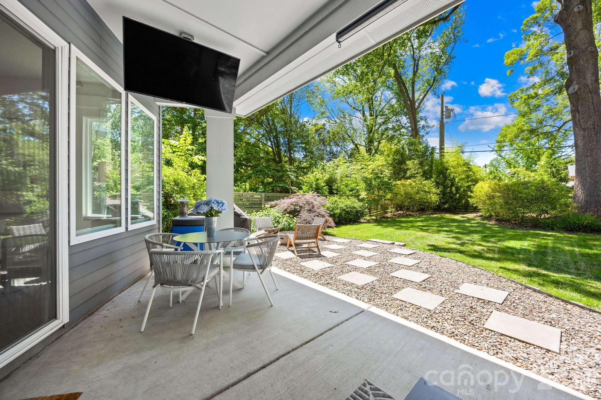 3124 Creighton Drive — Charlotte
