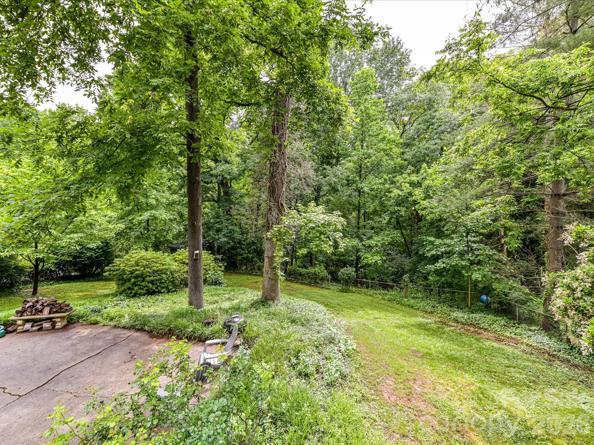 2401 Wensley Drive — Charlotte