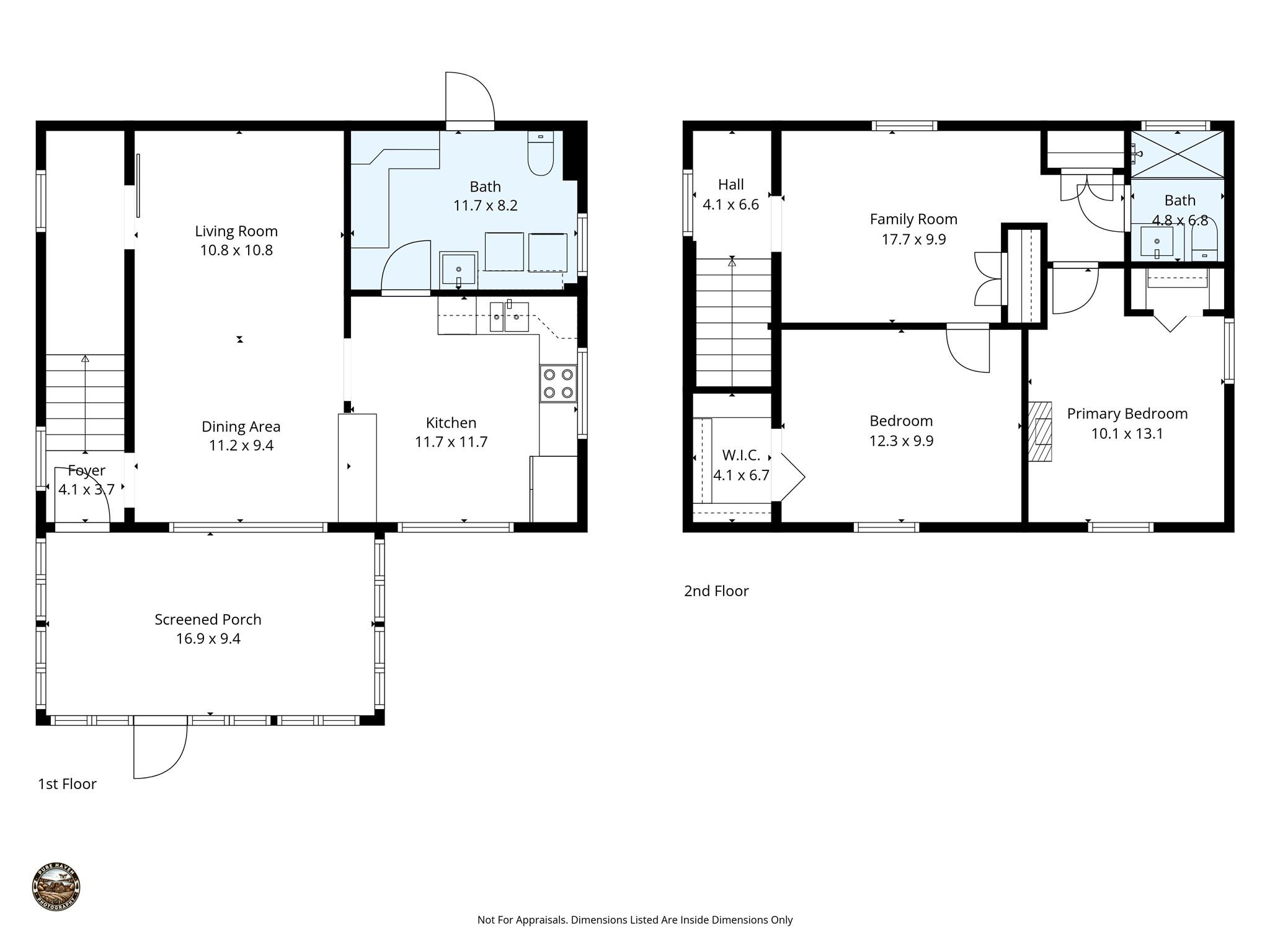 609 Edgewood Avenue — Hendersonville