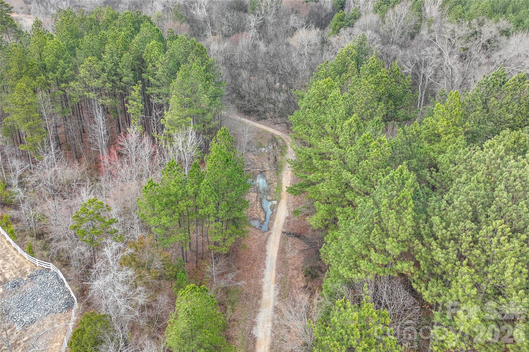1755 Woodend Drive — Indian Trail