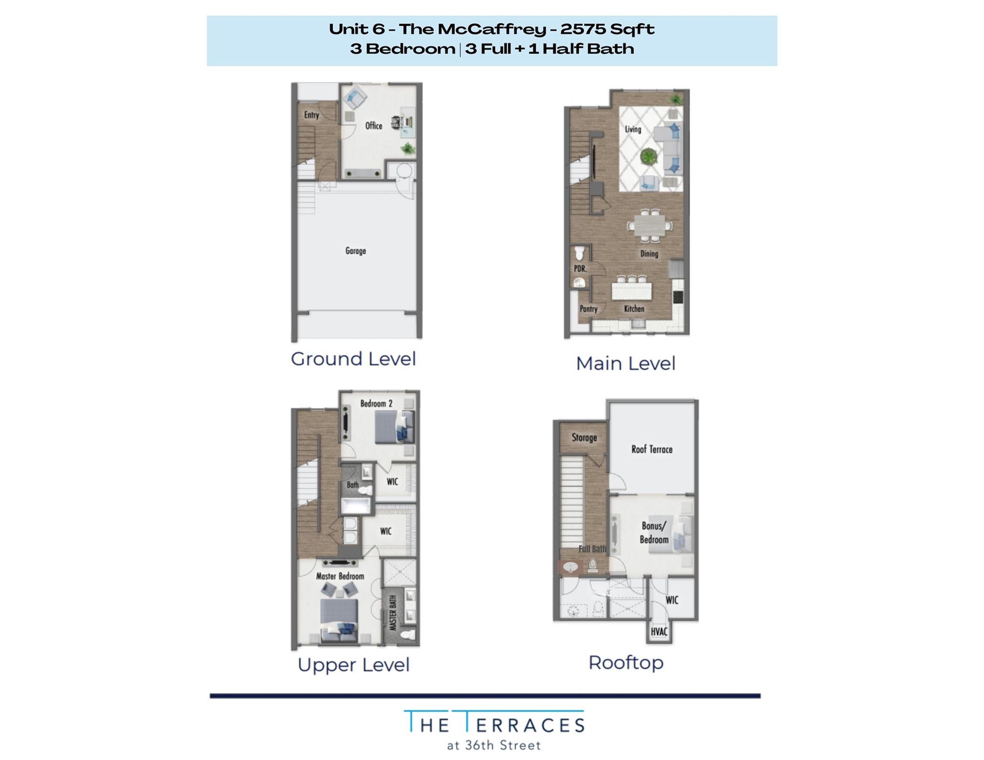 1207 E 36th Street #6 — Charlotte