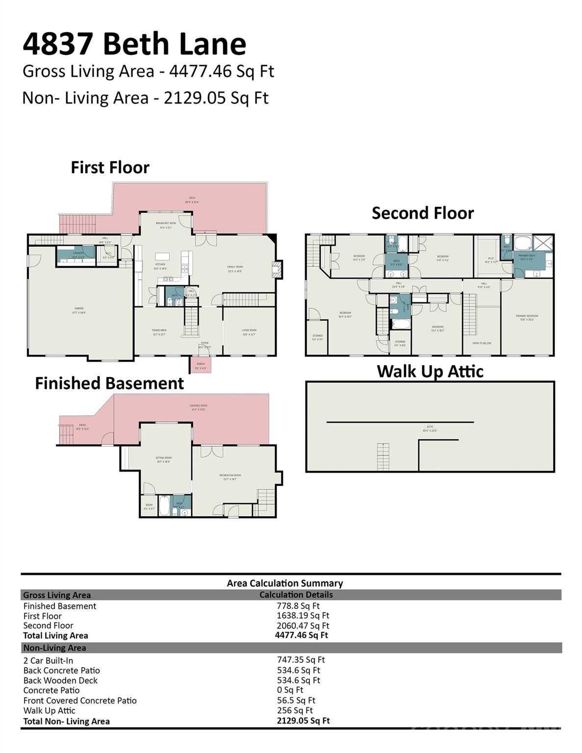 4837 Beth Lane — Harrisburg