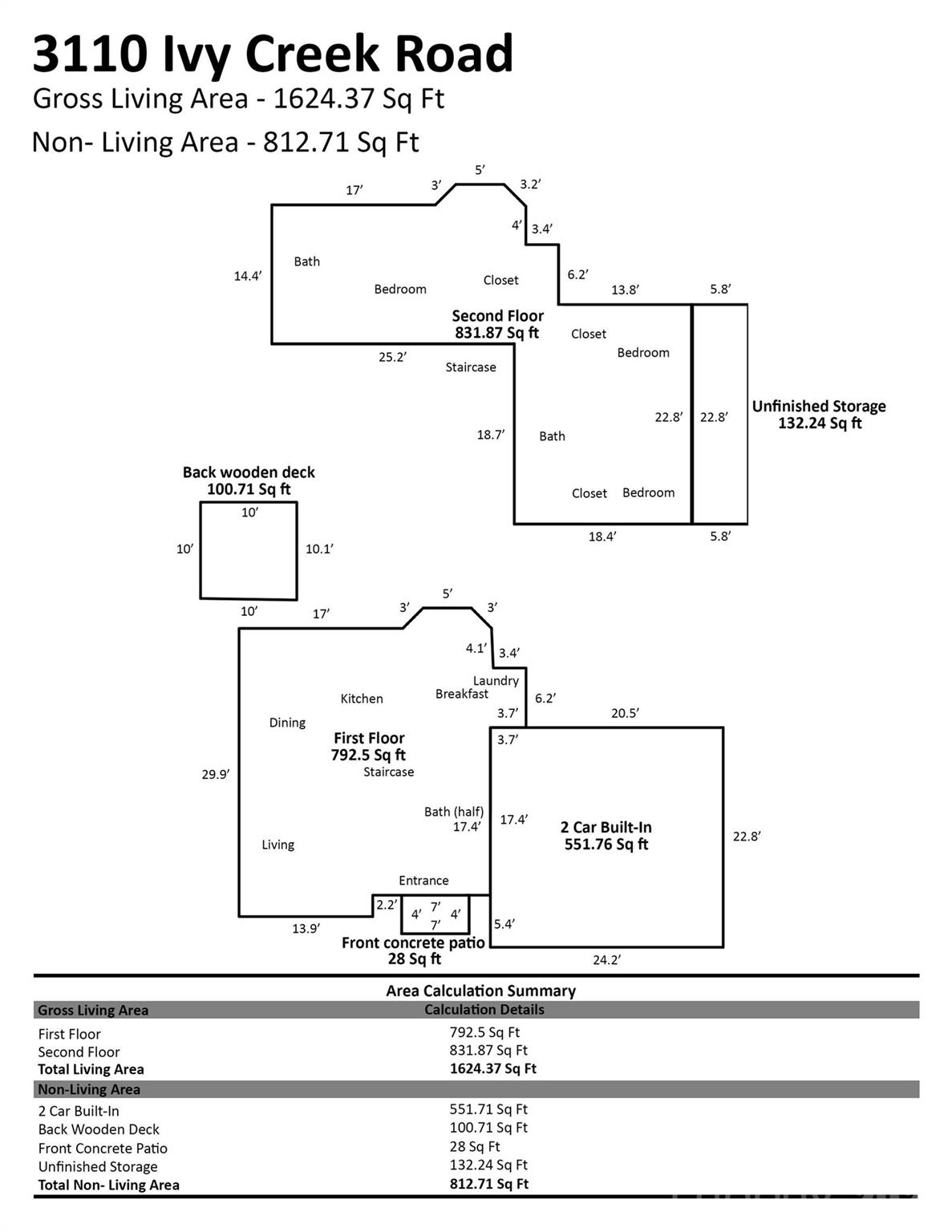 3110 Ivy Creek Road — Gastonia