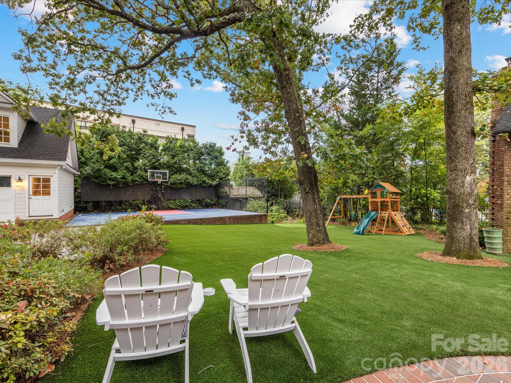 1201 Belgrave Place — Charlotte