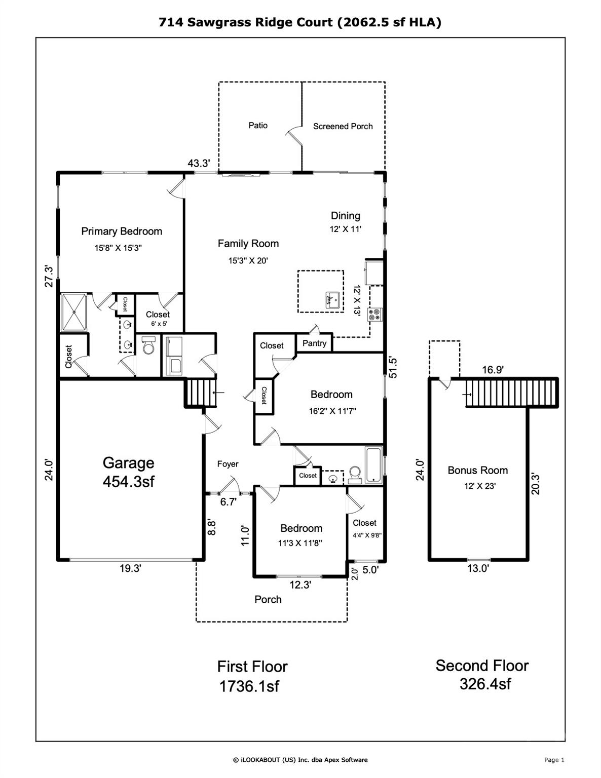 714 Sawgrass Ridge Court — Rock Hill