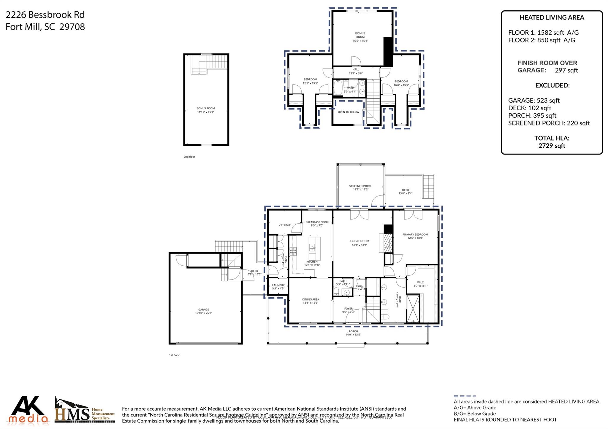 2226 Bessbrook Road — Fort Mill