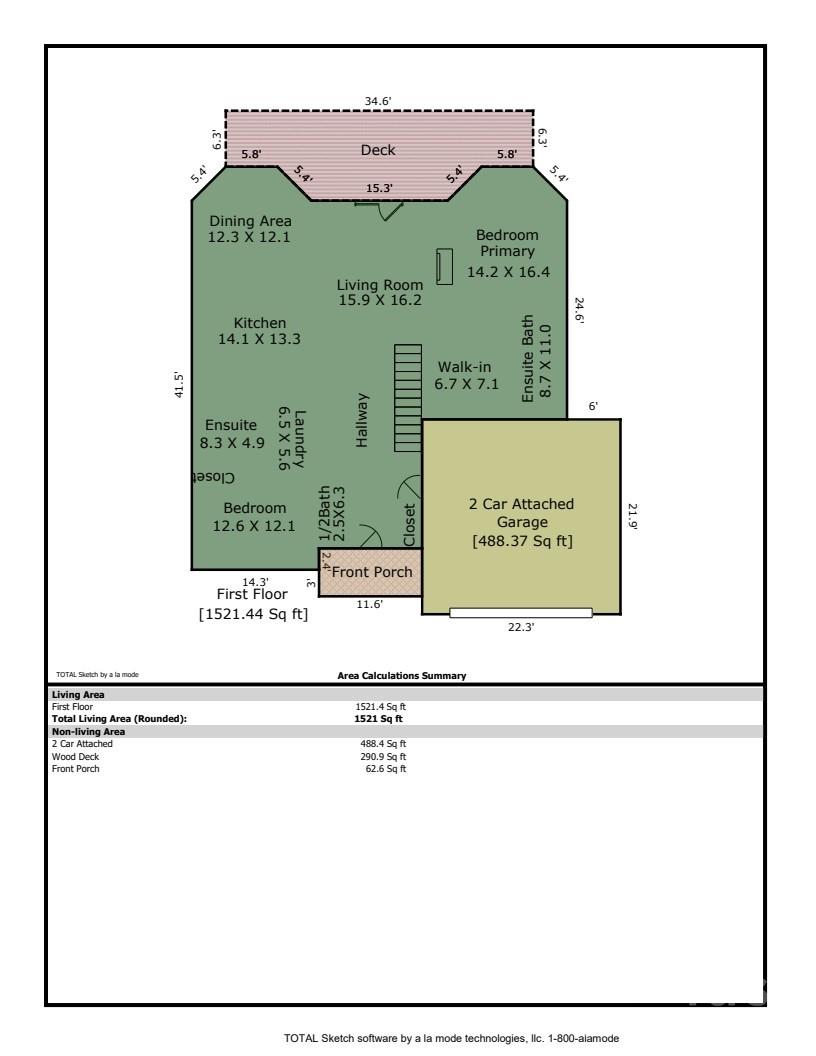 123 Isuhdavga Court — Brevard