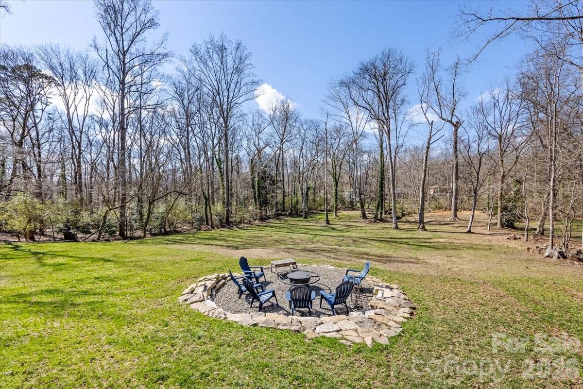 1010 River Oaks Lane — Charlotte