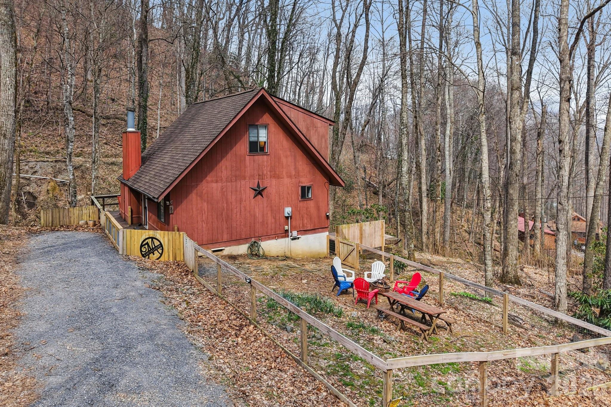 33 Fernbrook Road — Maggie Valley