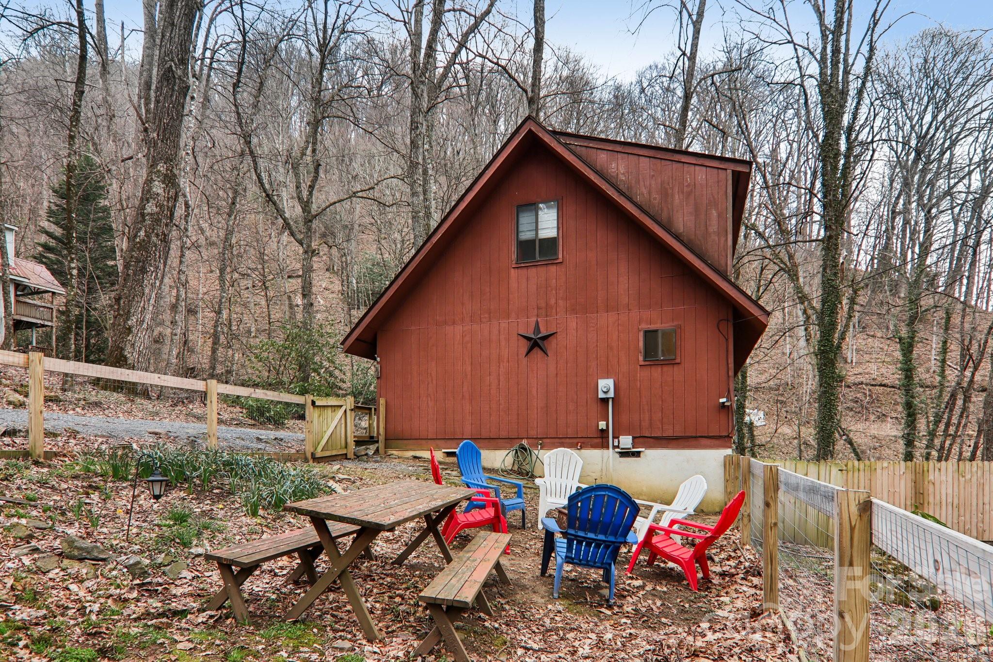 33 Fernbrook Road — Maggie Valley