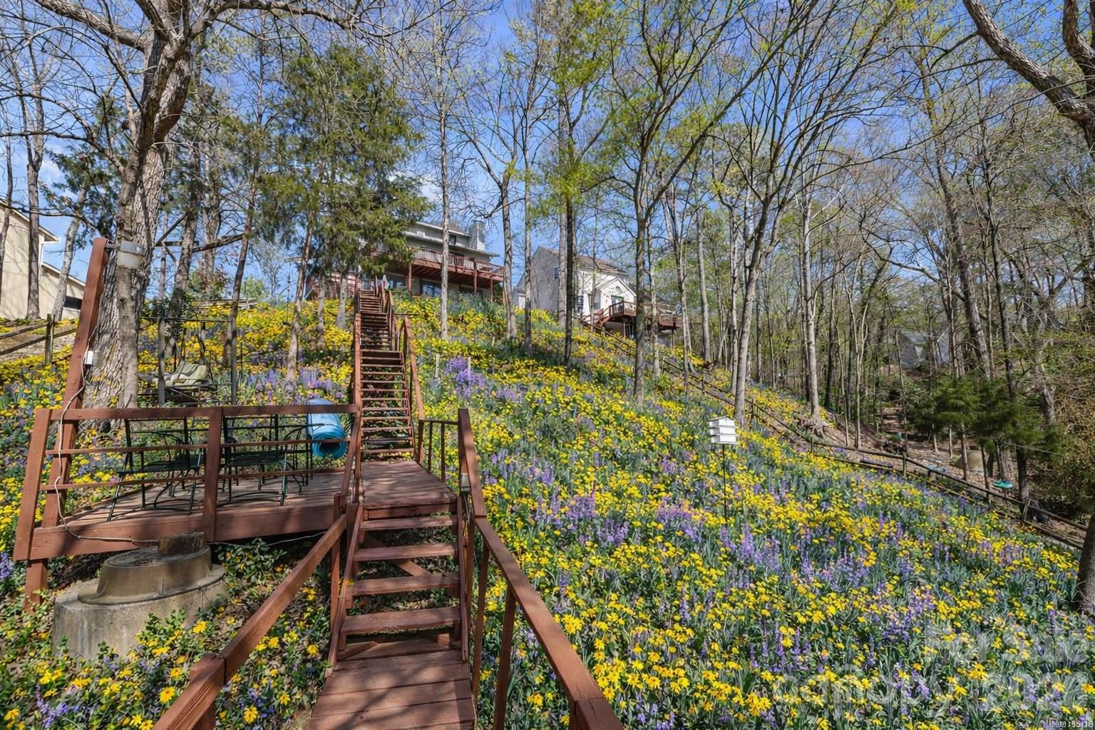 9067 Tulagi Court — Fort Mill