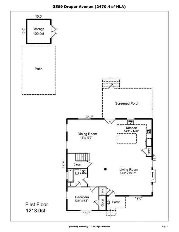 3509 Draper Avenue — Charlotte