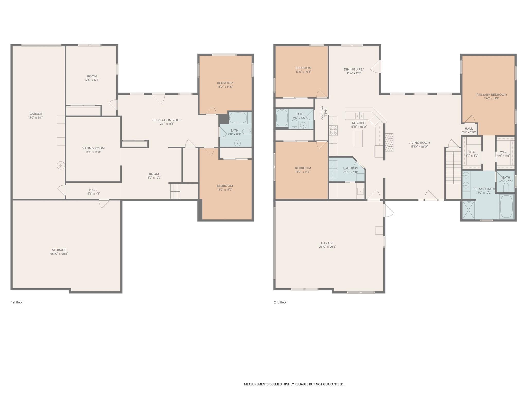3275 Hanging Rock Road — Spruce Pine