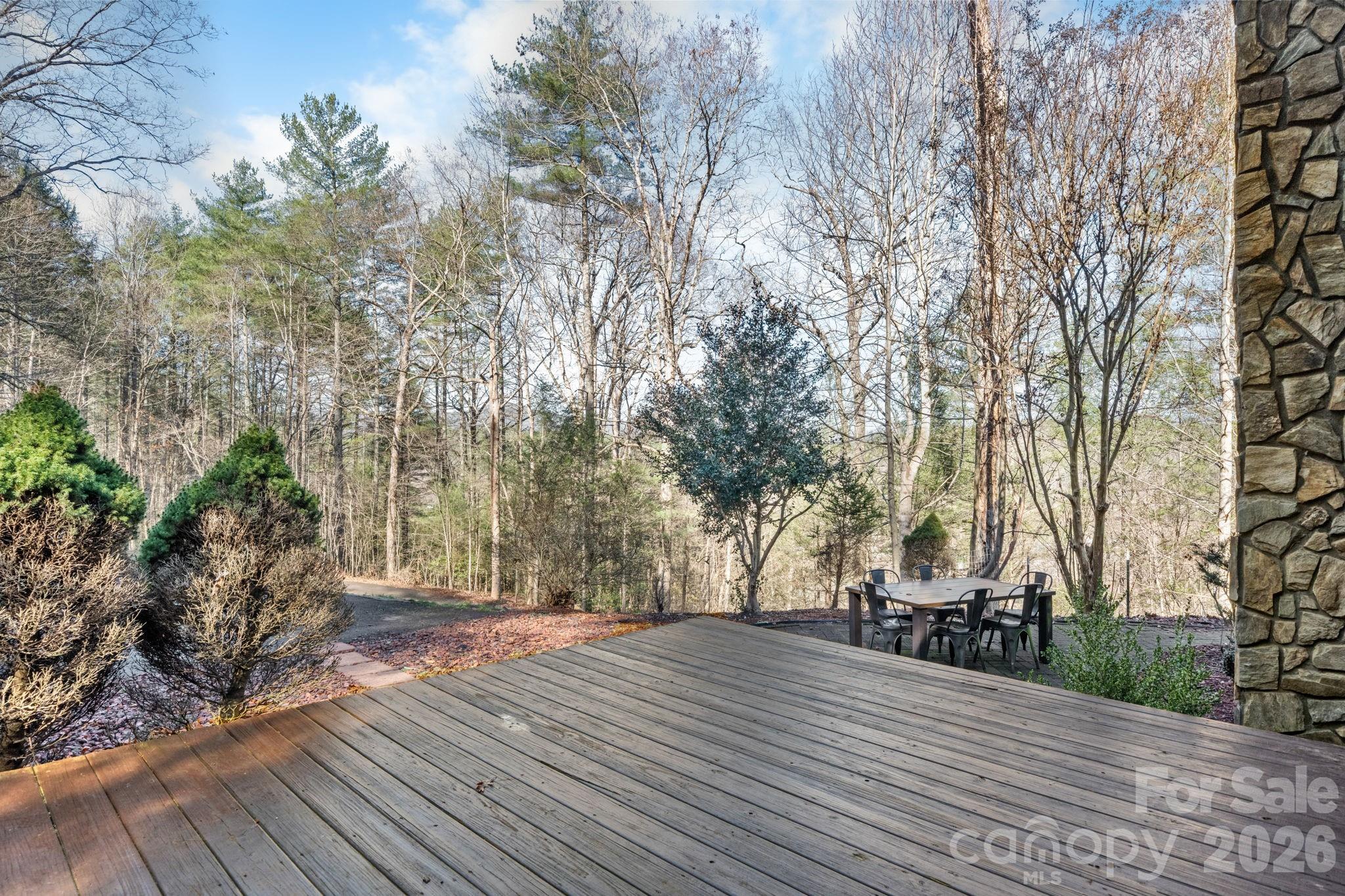 1481 Levi Lane — Lenoir