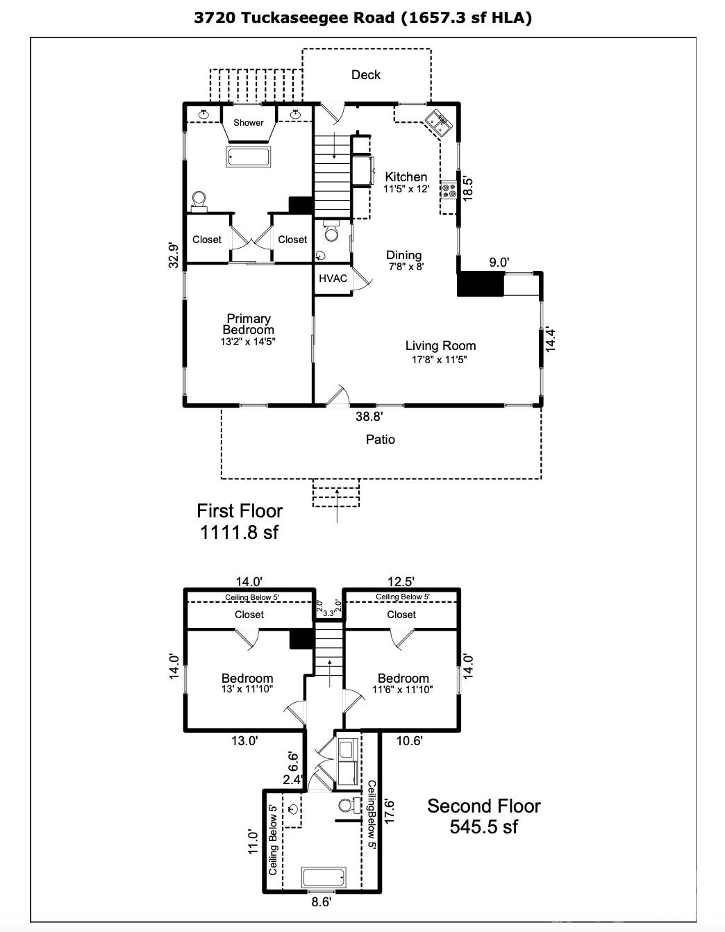 3720 Tuckaseegee Road — Charlotte
