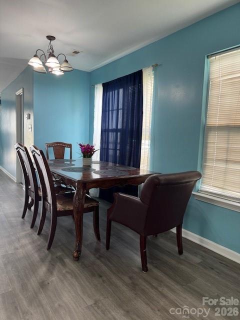 3514 Crestridge Drive — Charlotte