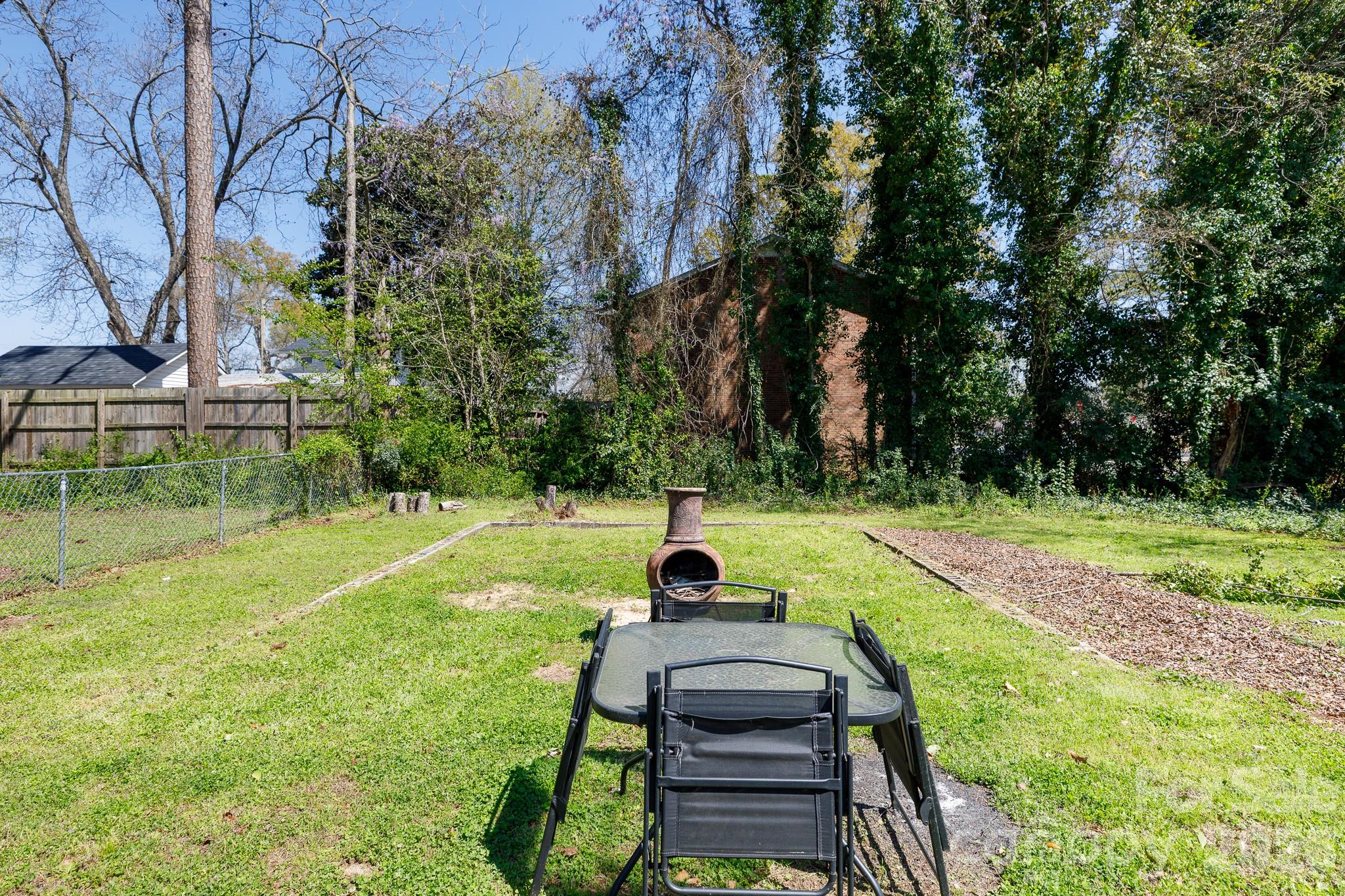 344 Ebenezer Avenue — Rock Hill