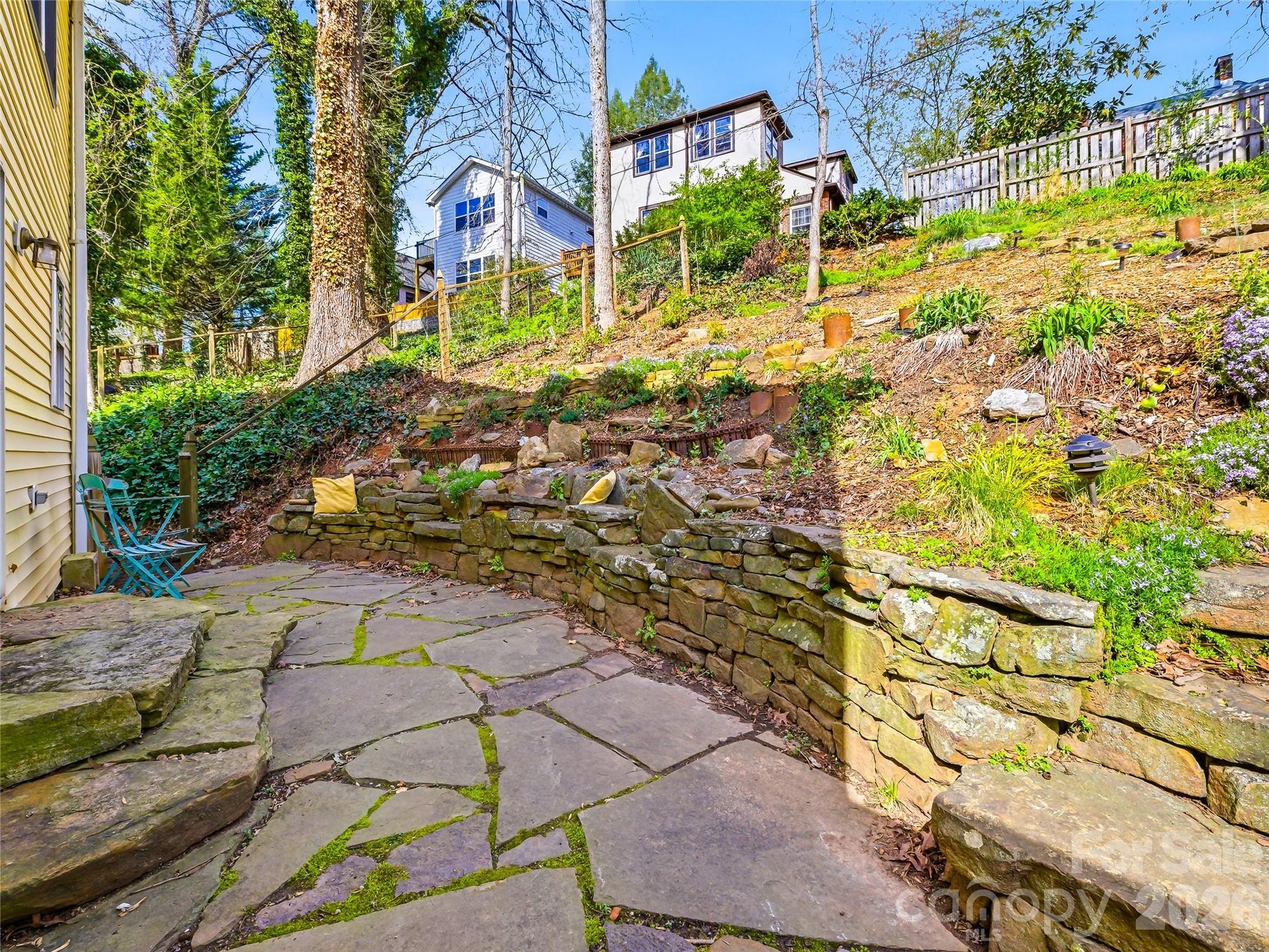 101 Westover Drive — Asheville
