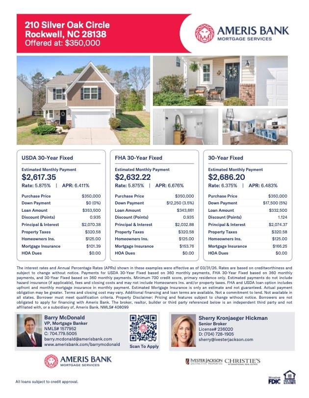 210 Silver Oak Circle — Rockwell