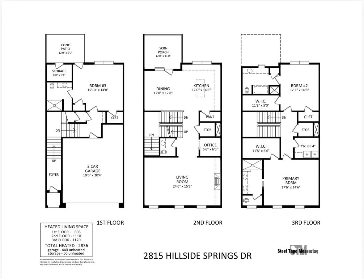 2815 Hillside Springs Drive — Charlotte