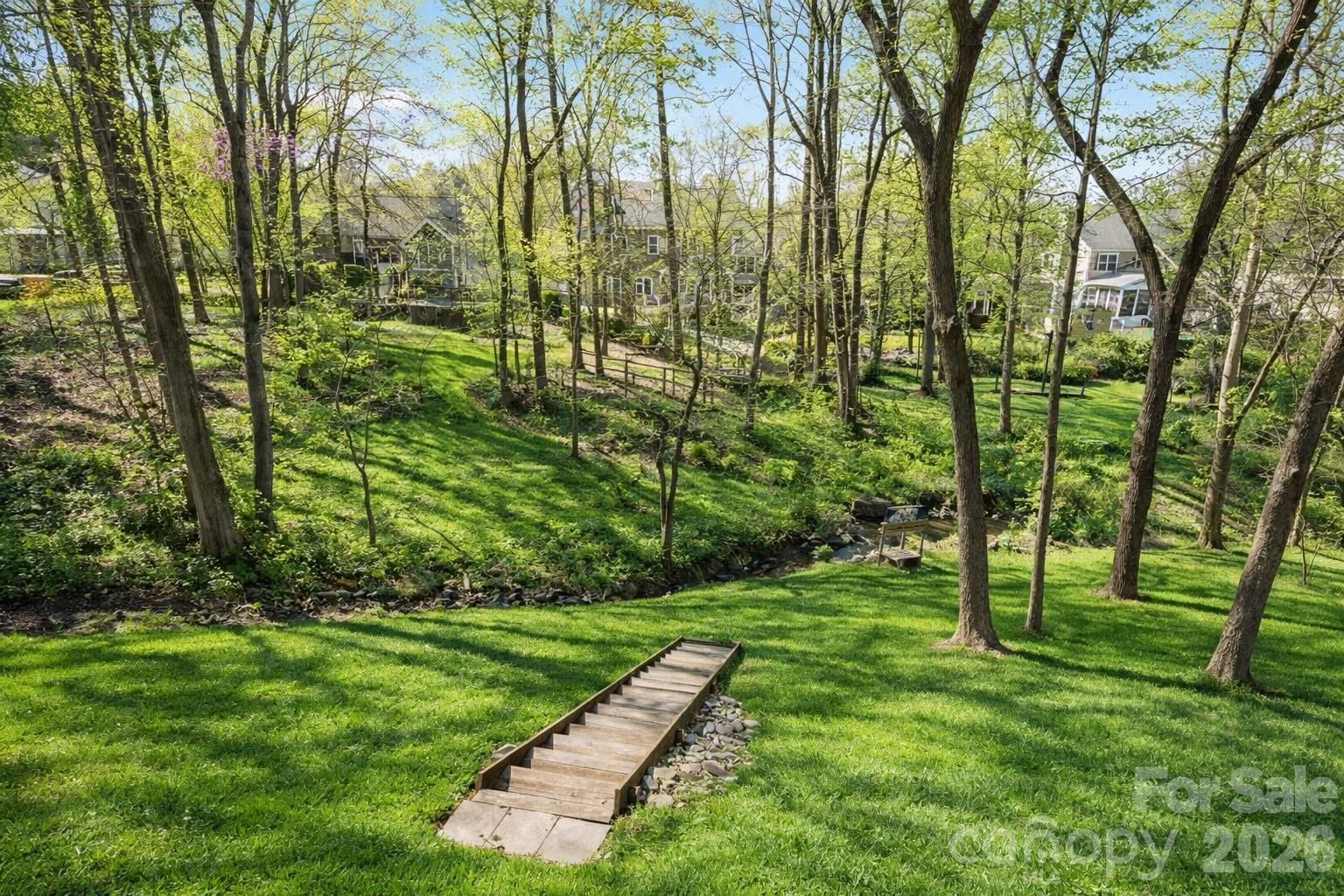 2724 Artesian Court — Charlotte