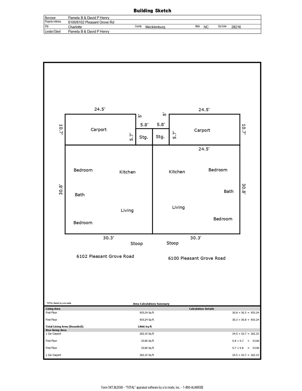 6100/6102 Pleasant Grove Road — Charlotte