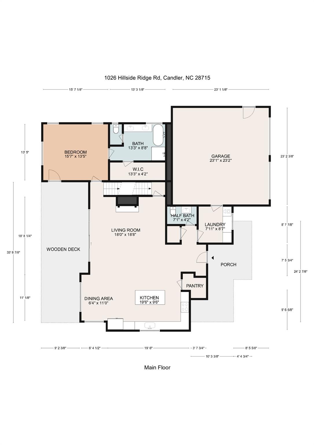 1026 Hillside Ridge Road — Candler