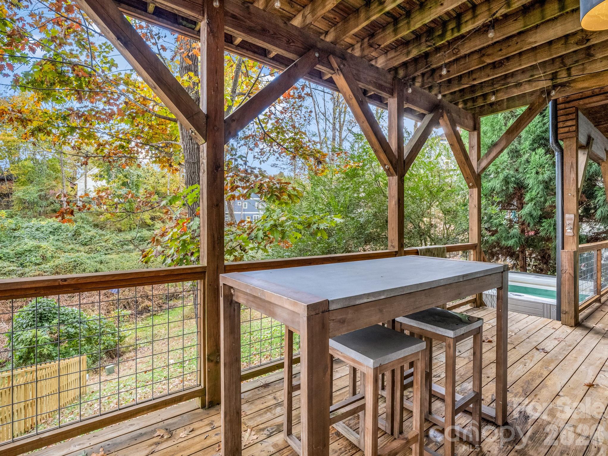 80 Richland Street — Asheville