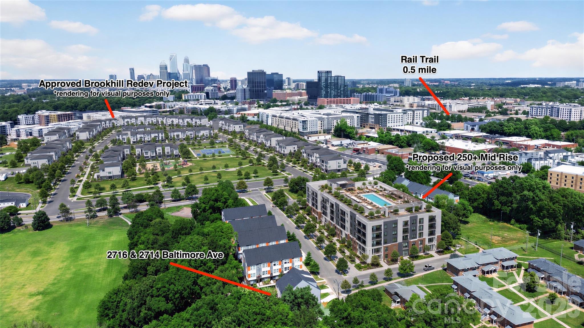 2714 Baltimore Avenue — Charlotte