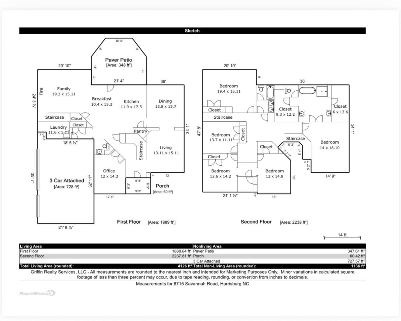 8715 Savannah Road — Harrisburg