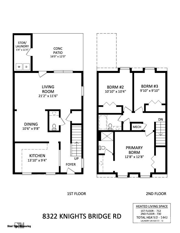 8322 Knights Bridge Road — Charlotte