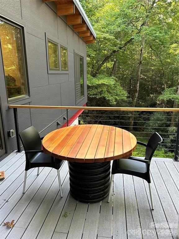 448 Mt. Mitchell Drive — Burnsville