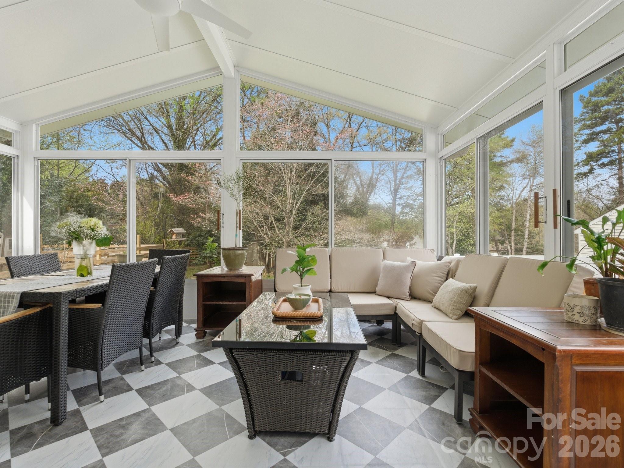 9234 Covedale Drive — Charlotte