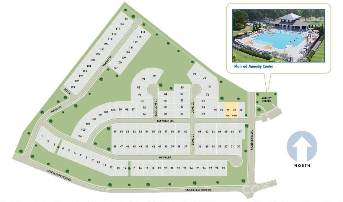 7256 Yardley Street — Gastonia