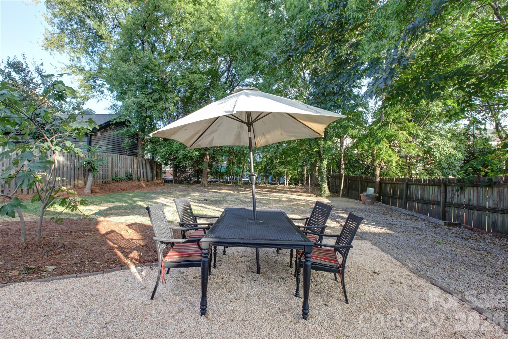 1511 Southwood Avenue — Charlotte