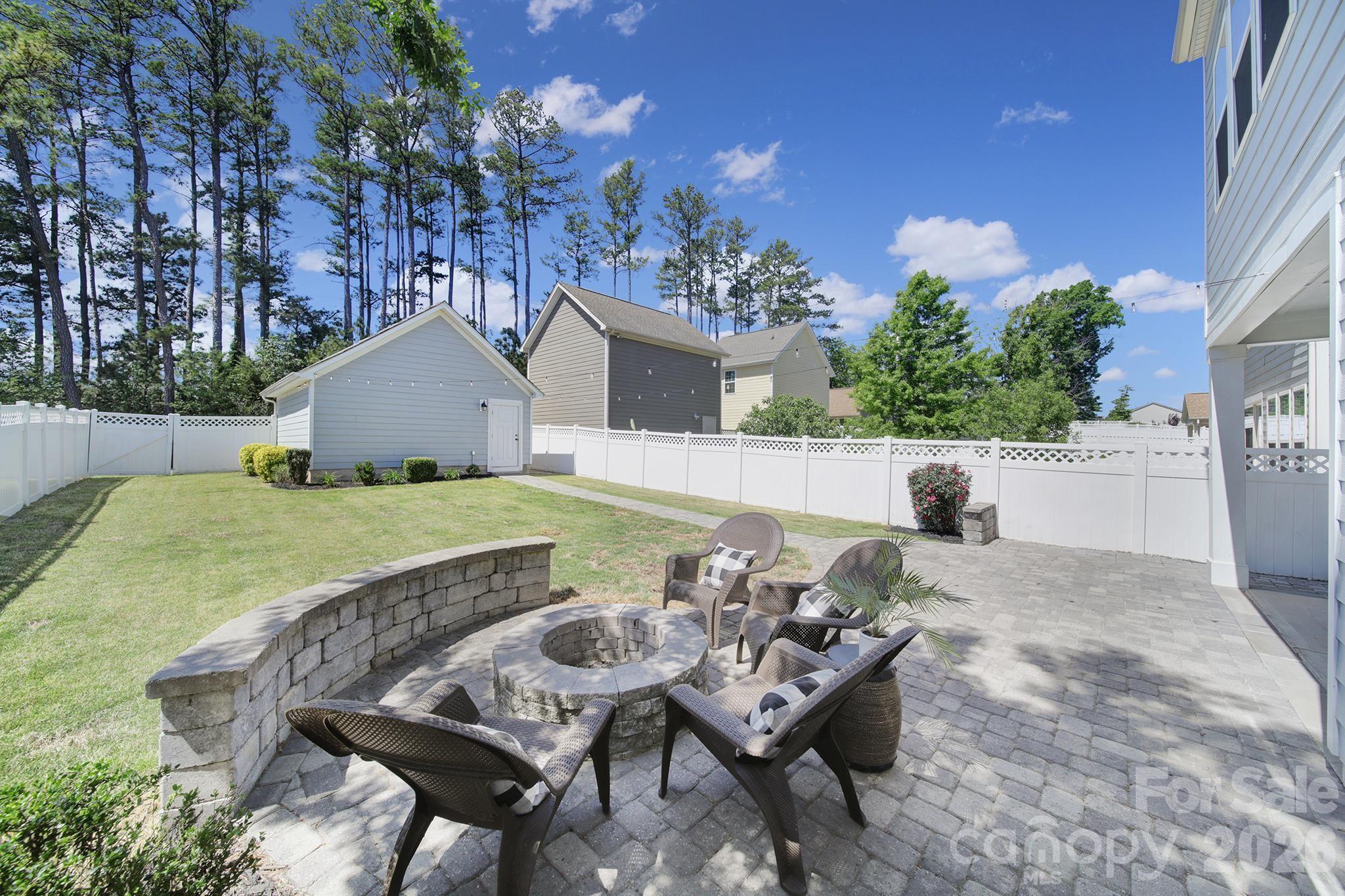 220 Helton Lane — Fort Mill