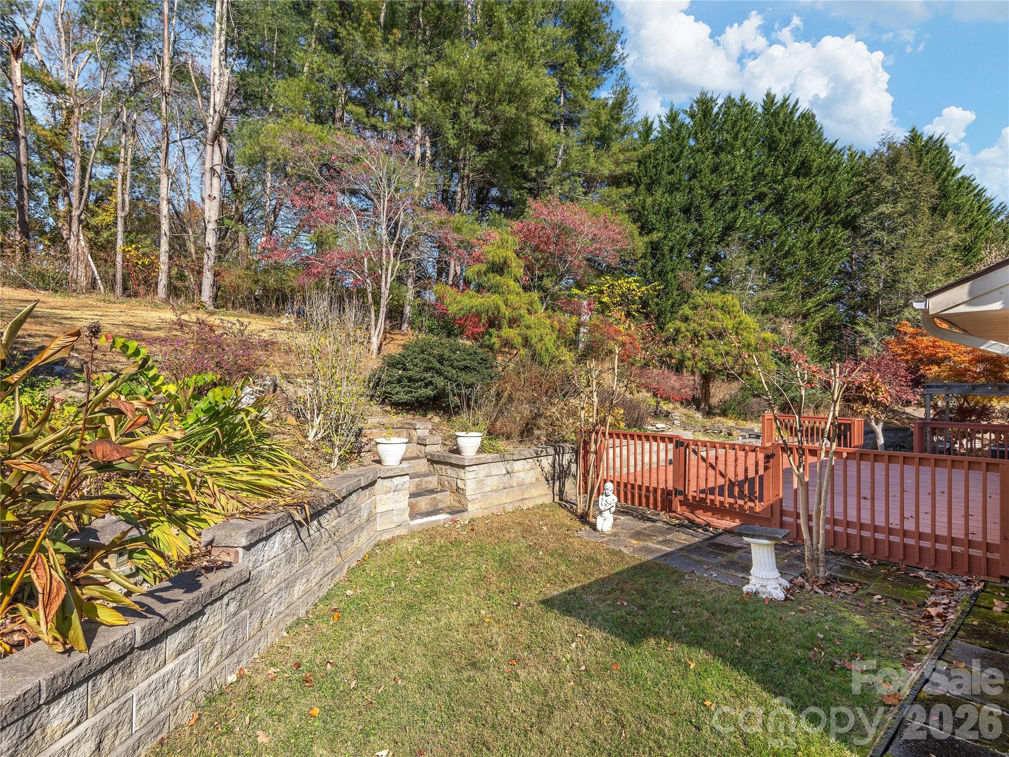 142 Twin Lakes Drive — Candler