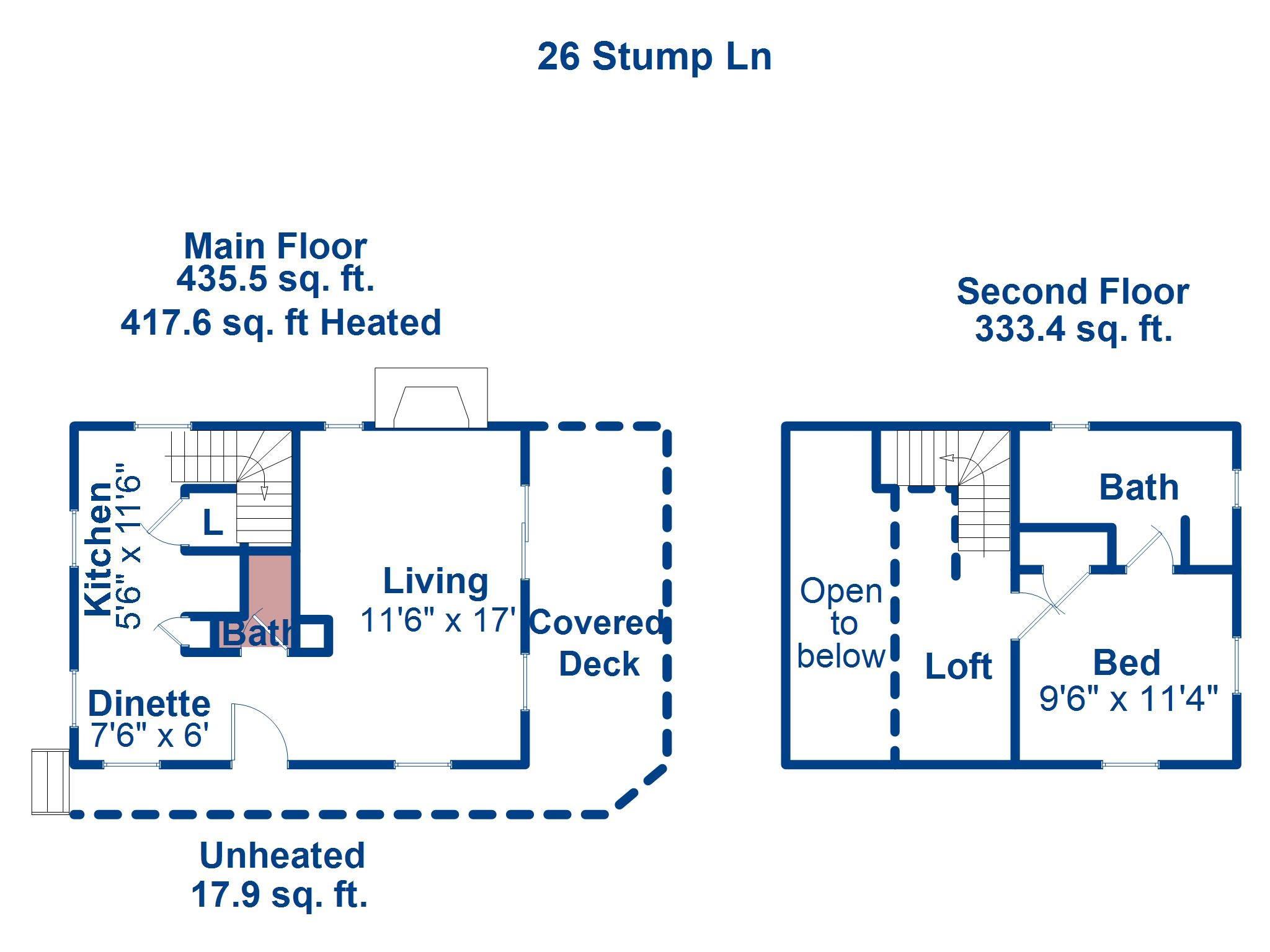26 Stump Lane — Maggie Valley