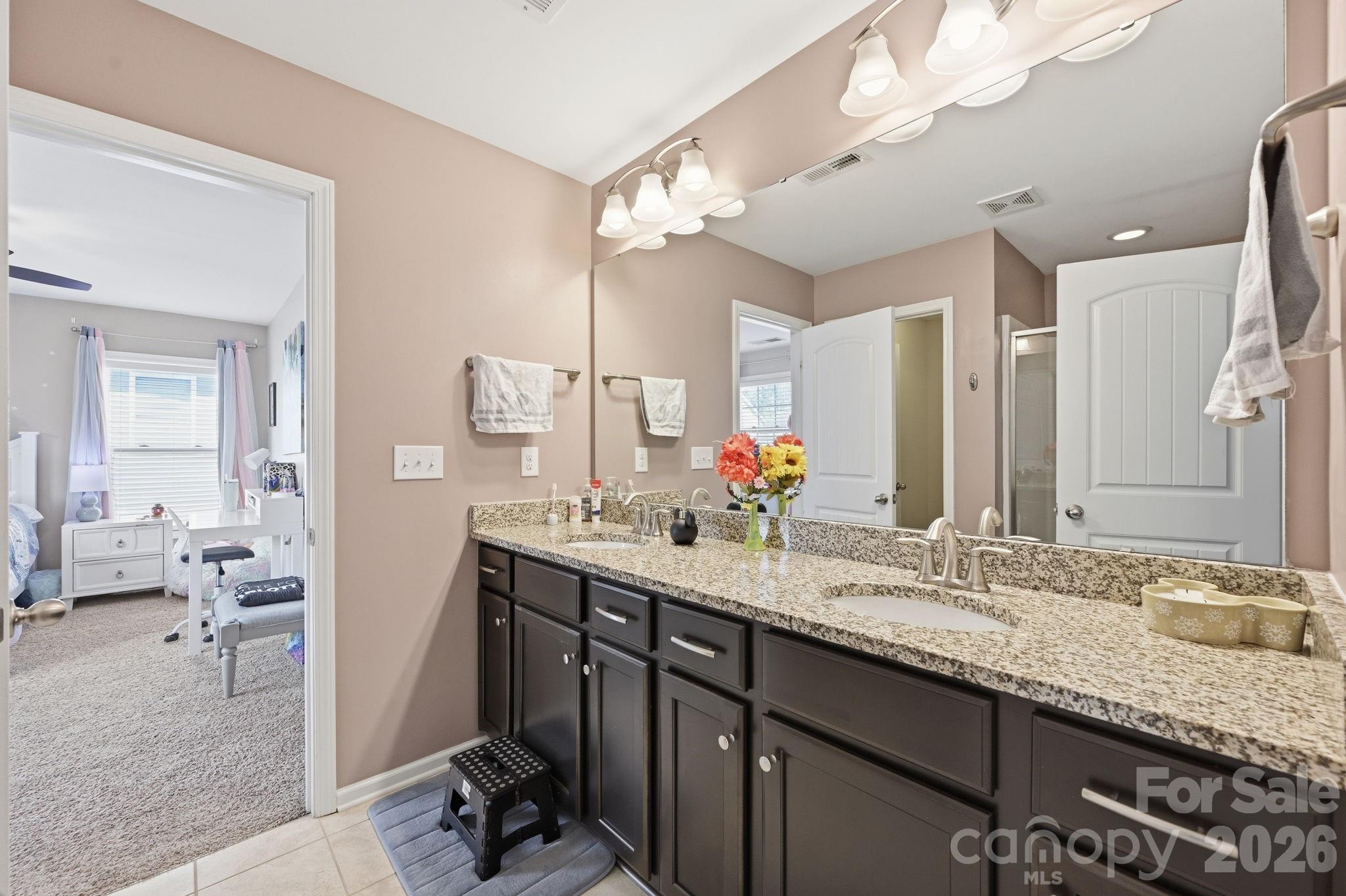 5041 El Molino Drive — Charlotte