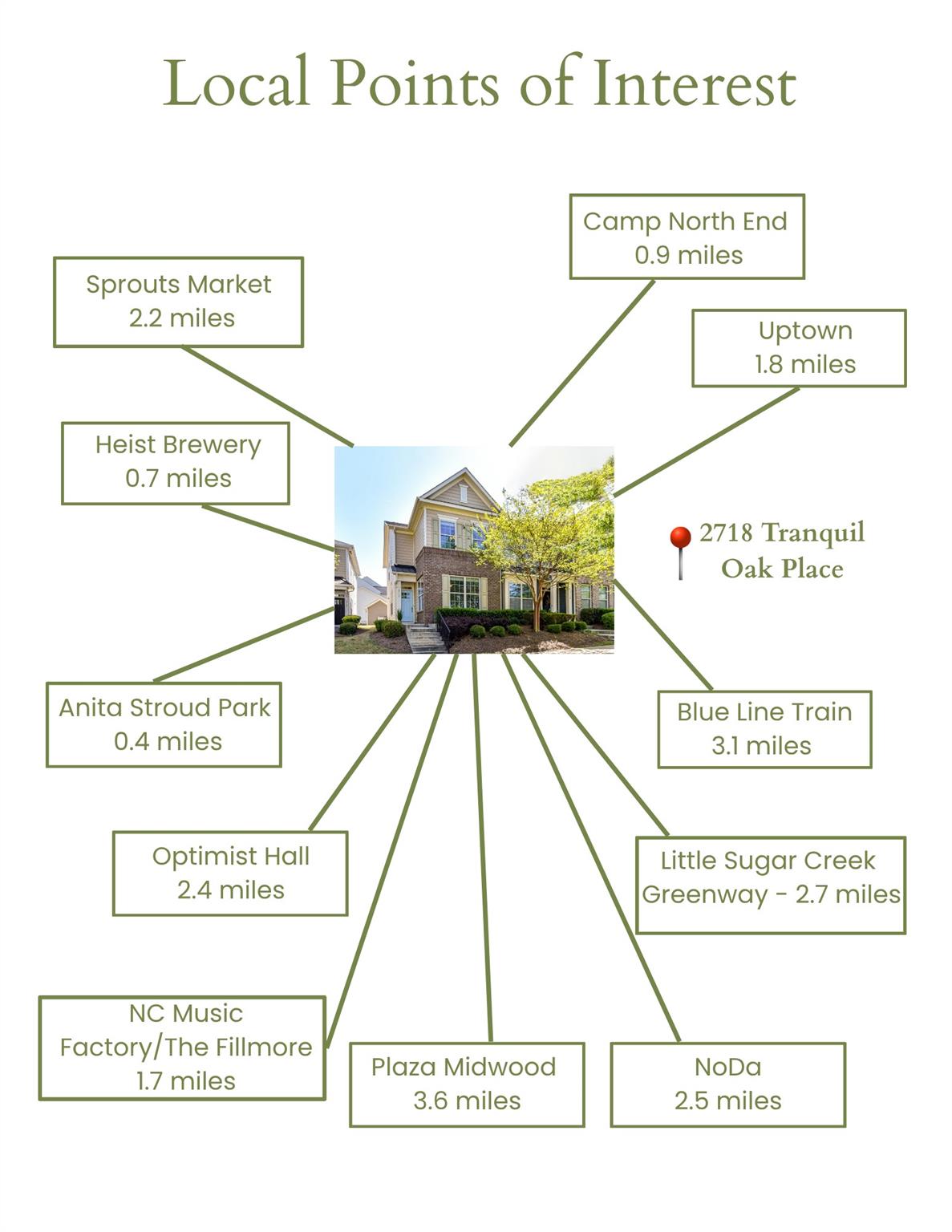 2718 Tranquil Oak Place — Charlotte