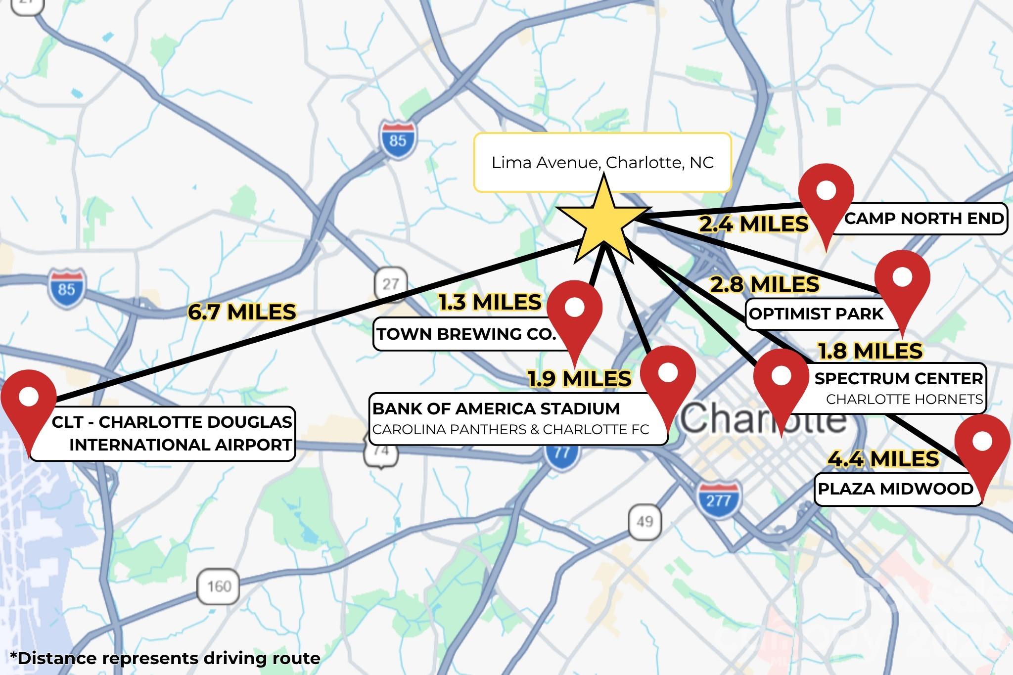 302 Lima Avenue — Charlotte