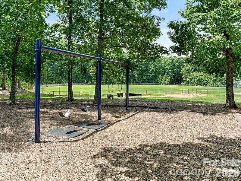 3931 Irvington Drive — Charlotte