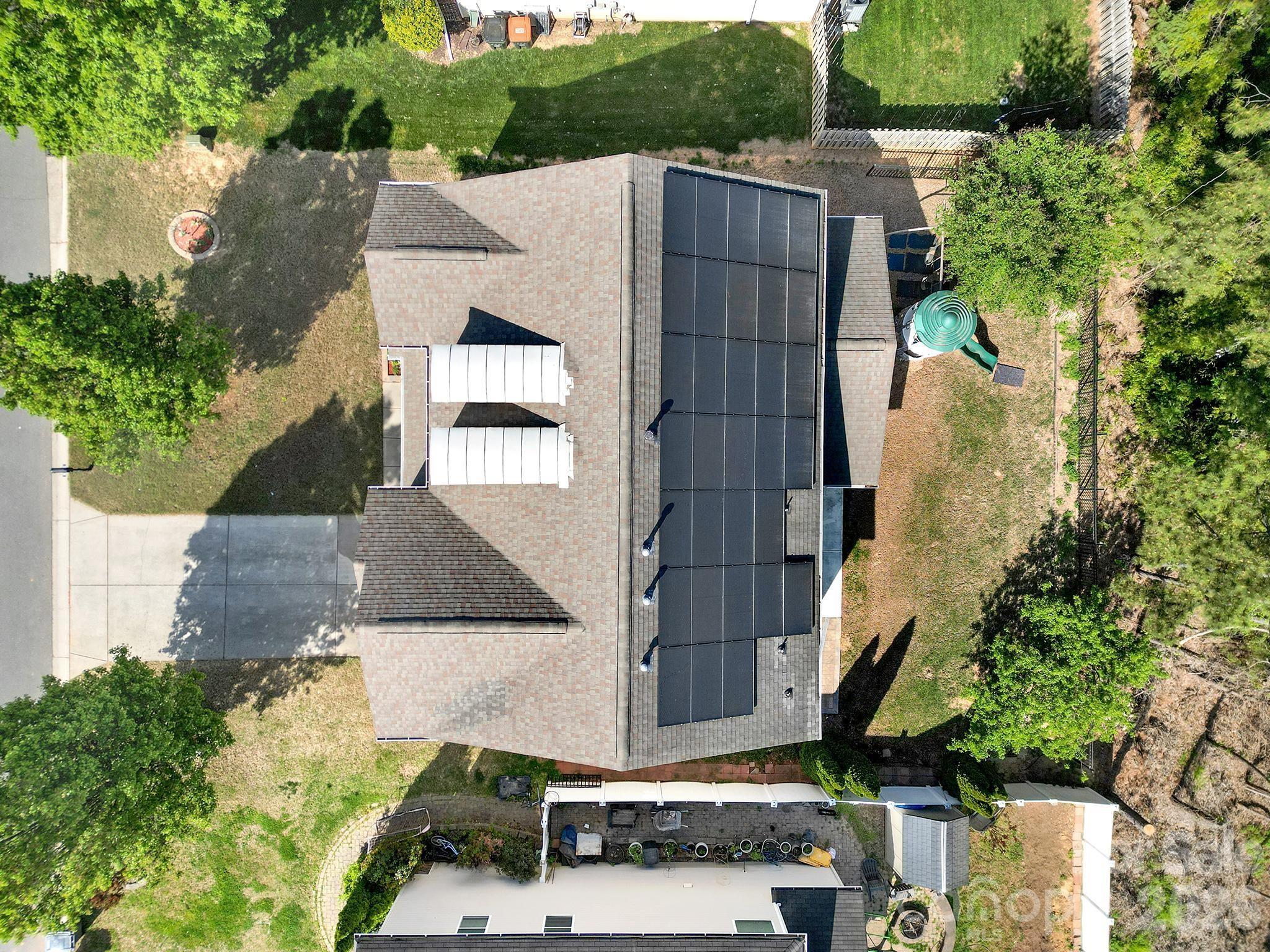 325 Mount Side Way — Fort Mill