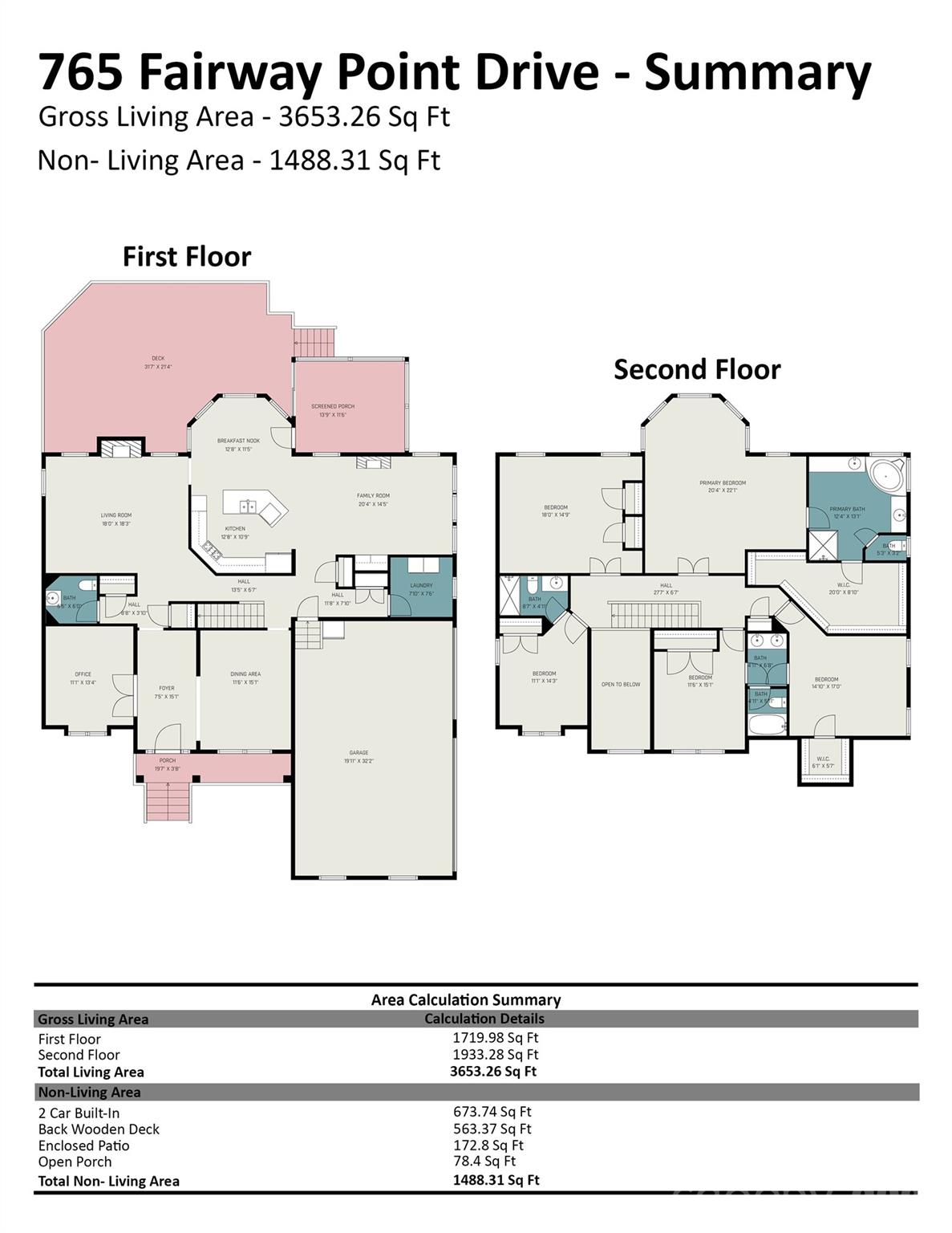 765 Fairway Point Drive — Tega Cay