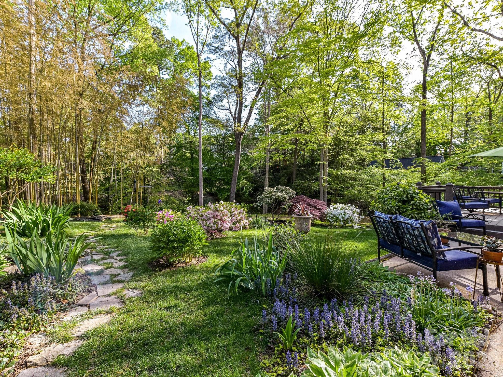 2818 Hinsdale Street — Charlotte