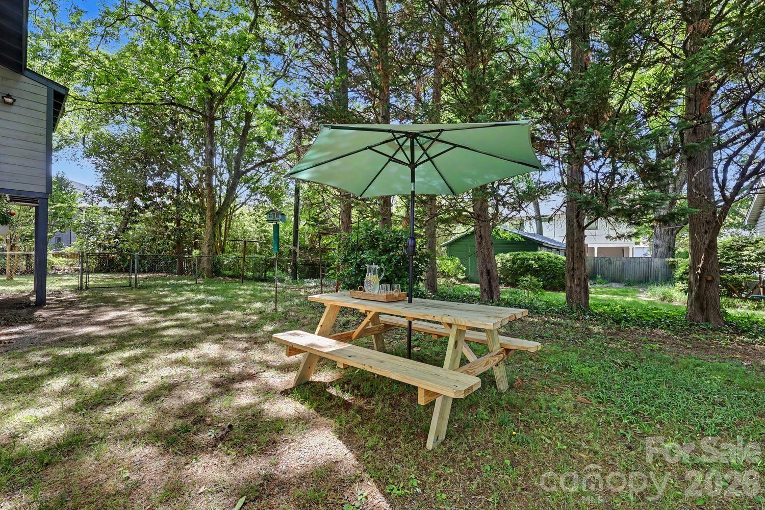 1012 E 35th Street — Charlotte
