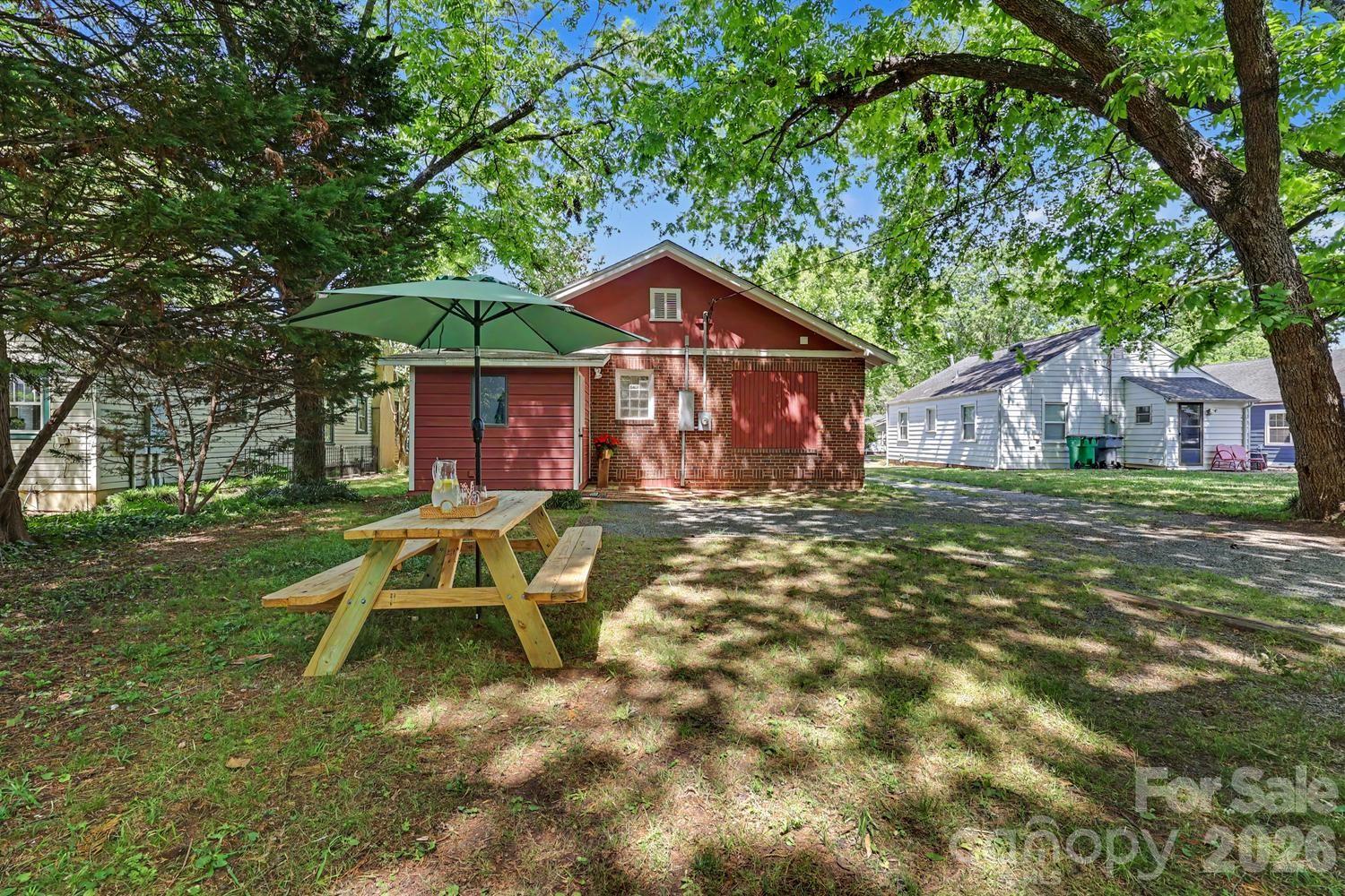 1012 E 35th Street — Charlotte