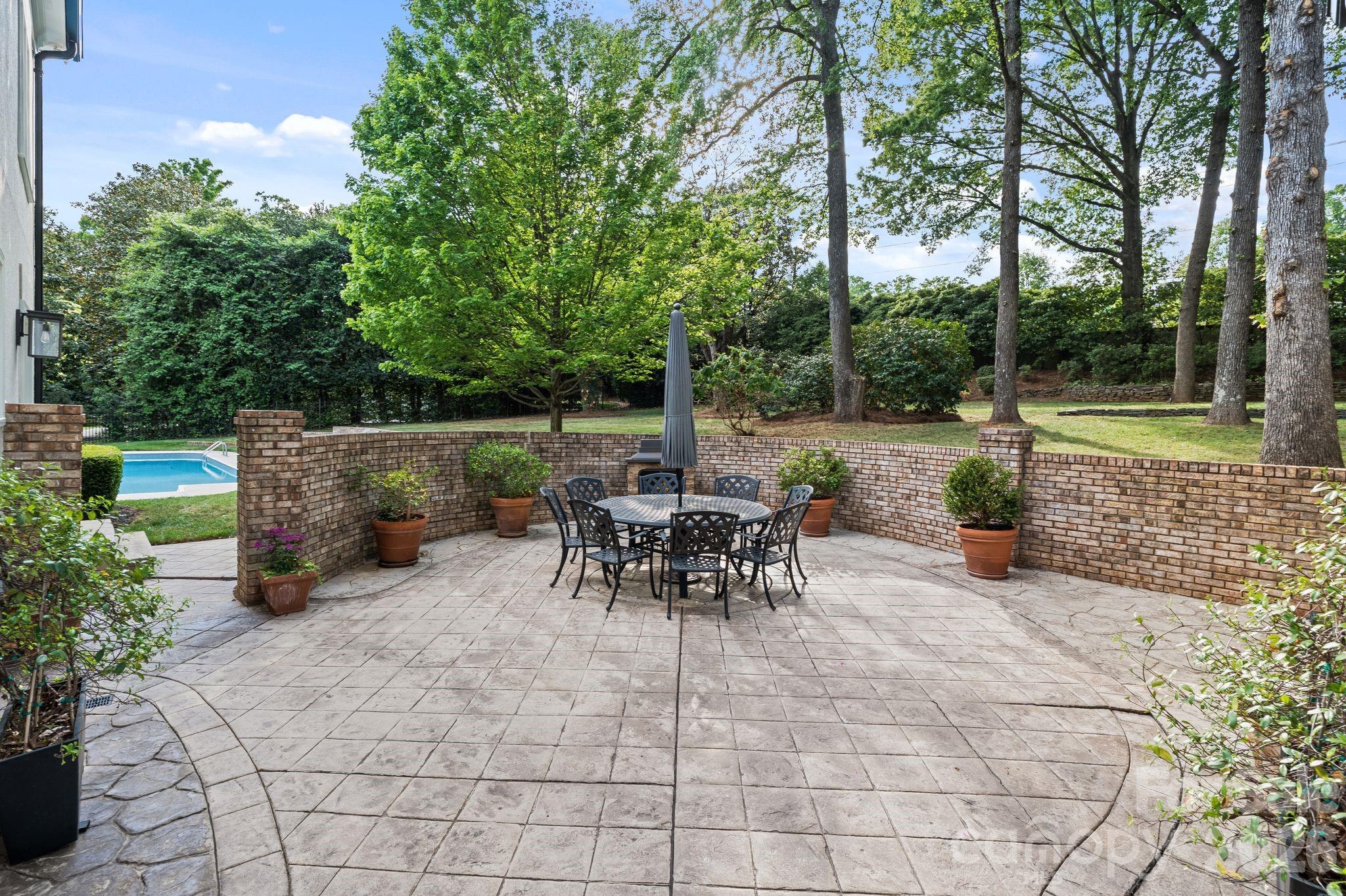 8124 Greencastle Drive — Charlotte