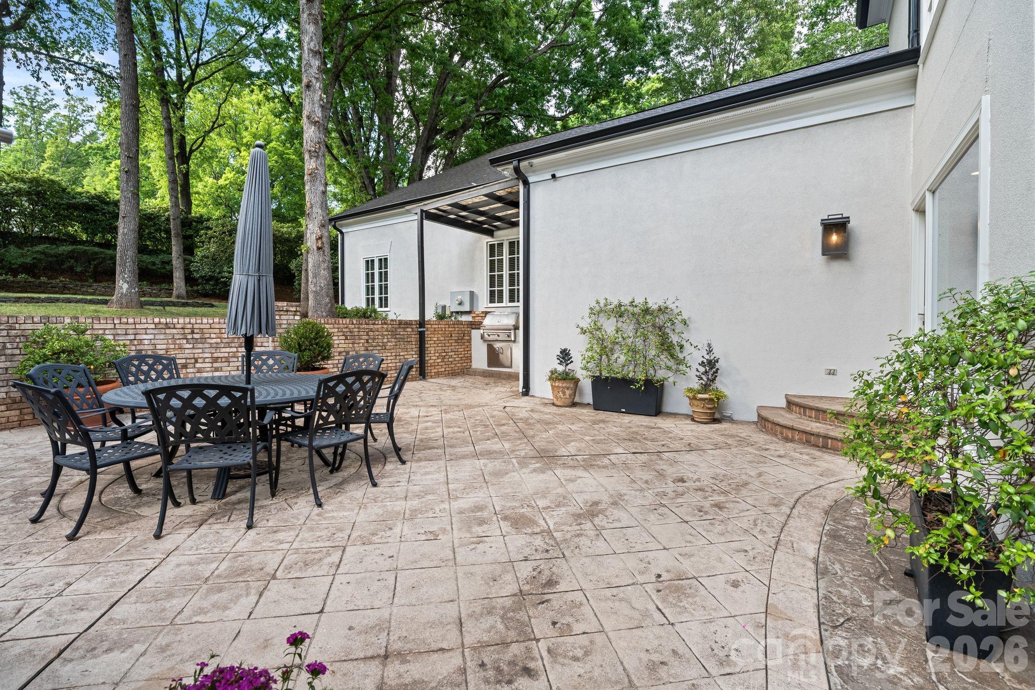 8124 Greencastle Drive — Charlotte